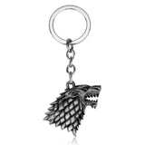 Game of Thrones House  Keychain